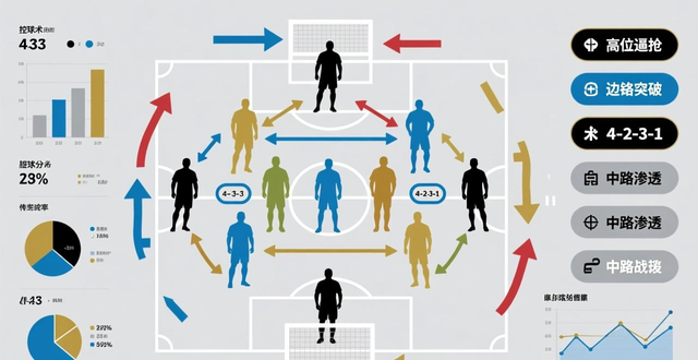2006年世界杯最佳阵容揭秘:背后评选规则与球员实力解析(图1) 最佳阵容冠军杯等级_最佳阵容奖杯_06年世界杯最佳阵容